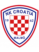 Croatia Malmo 队徽
